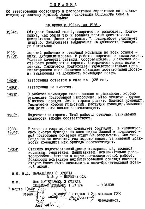 Танкисты-герои 1943-1945 гг. Танкисты-герои 1943-1945 гг.