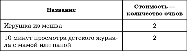 Трудный ребенок. Как справиться с ним и с собой Трудный ребенок. Как справиться с ним и с собой