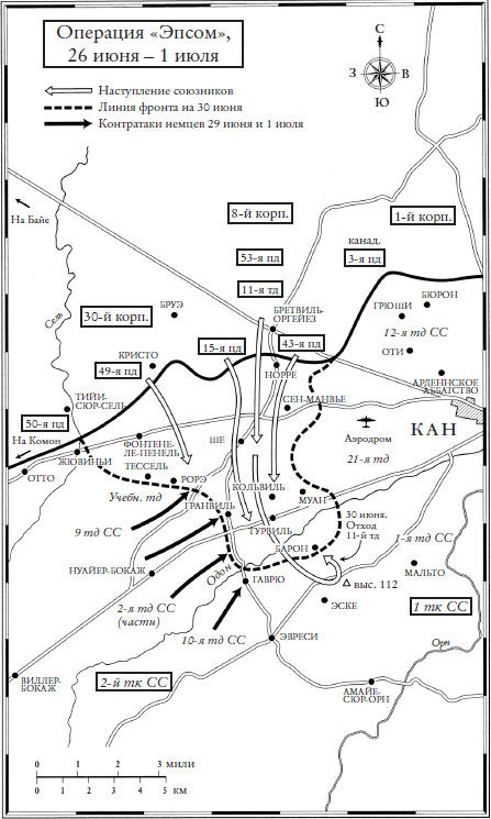 Высадка в Нормандии
