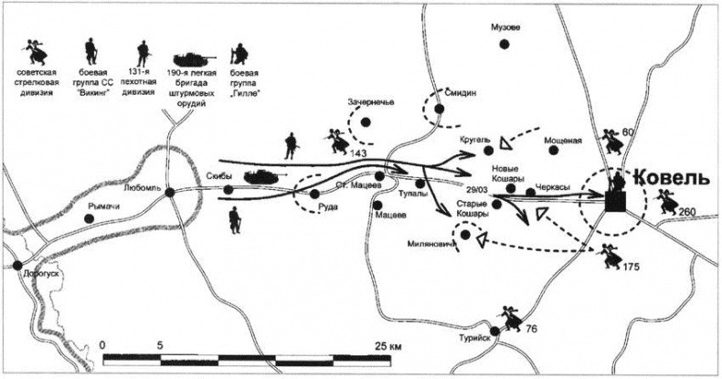 Битва за Ковель Битва за Ковель