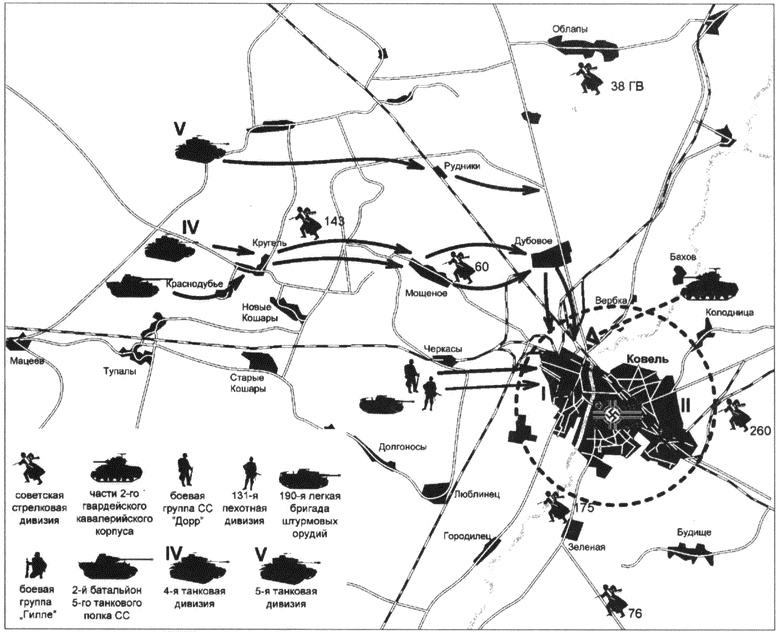 Битва за Ковель Битва за Ковель