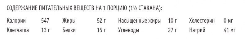 Сахарная ловушка. Отвоюйте здоровье у коварных производителей сладостей и преодолейте нездоровую тягу к вредной пище всего за 10 дней
