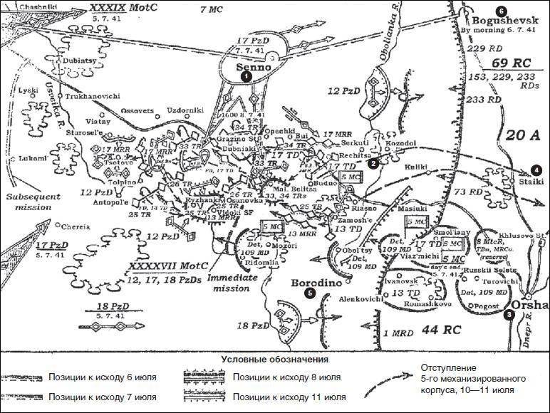 Крах плана "Барбаросса". Противостояние под Смоленском. Том 1