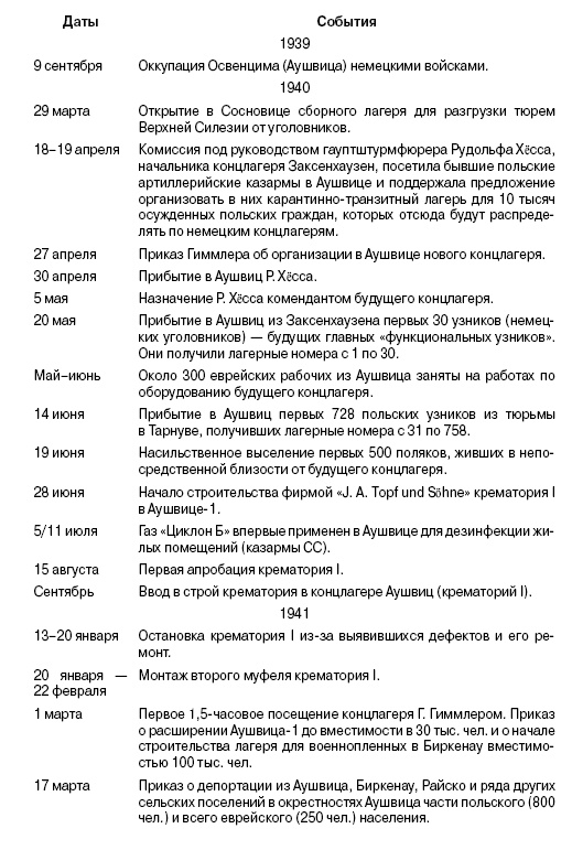 Свитки из пепла Свитки из пепла