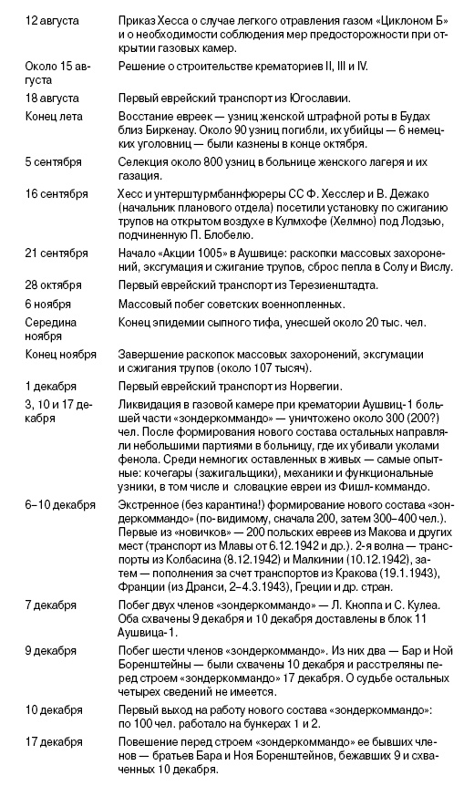 Свитки из пепла Свитки из пепла