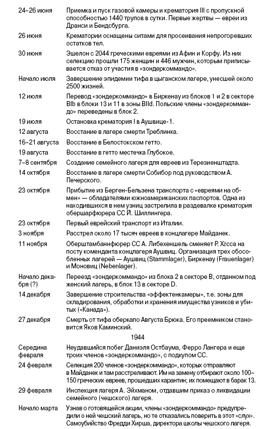 Свитки из пепла Свитки из пепла