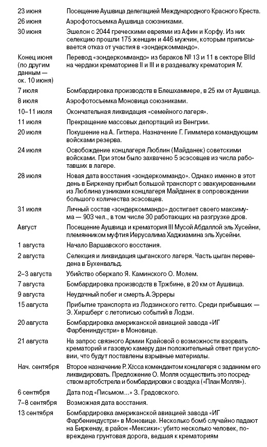 Свитки из пепла Свитки из пепла