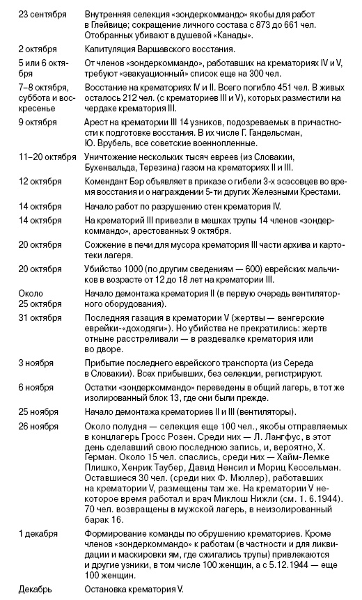 Свитки из пепла Свитки из пепла