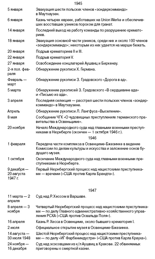 Свитки из пепла Свитки из пепла