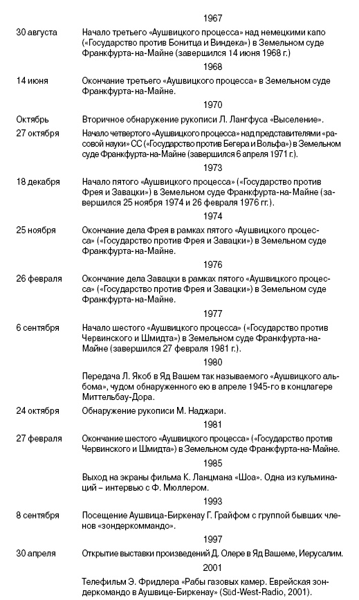 Свитки из пепла Свитки из пепла