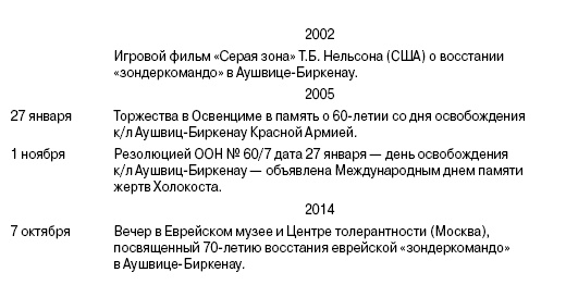Свитки из пепла Свитки из пепла