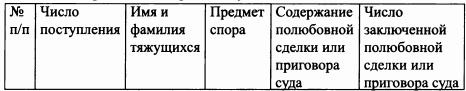 Под знаменами Гитлера. Советские граждане в союзе с нацистами на оккупированных территориях РСФСР в 1941-1944 гг Под знаменами Гитлера. Советские граждане в союзе с нацистами на оккупированных территориях РСФСР в 1941-1944 гг
