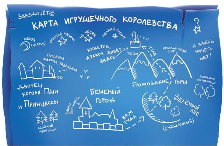 Тайны игрушечного королевства Тайны игрушечного королевства