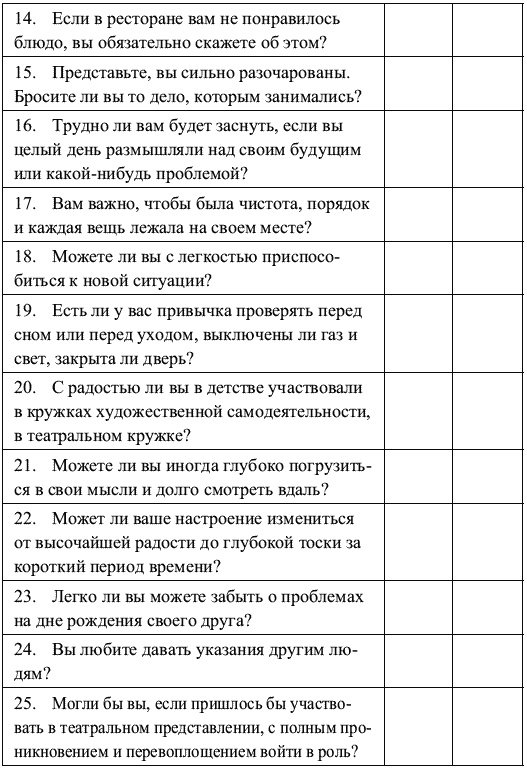 Я такая классная, почему же меня никто не замечает?