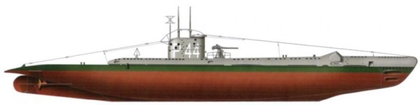 Иностранные подводные лодки в составе ВМФ СССР Иностранные подводные лодки в составе ВМФ СССР