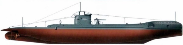 Иностранные подводные лодки в составе ВМФ СССР Иностранные подводные лодки в составе ВМФ СССР