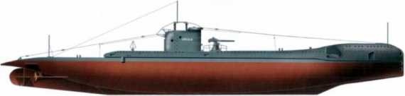 Иностранные подводные лодки в составе ВМФ СССР Иностранные подводные лодки в составе ВМФ СССР