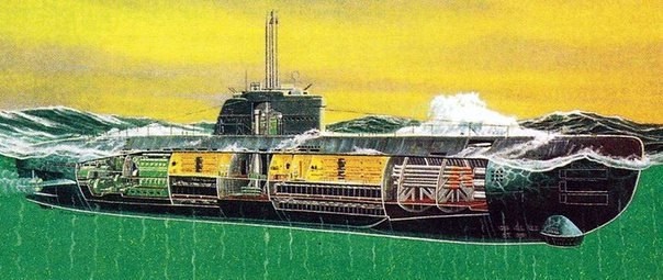 Иностранные подводные лодки в составе ВМФ СССР Иностранные подводные лодки в составе ВМФ СССР