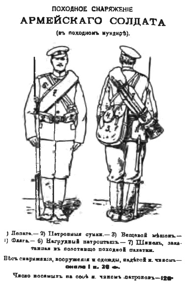 "Пушечное мясо" Первой мировой. Пехота в бою