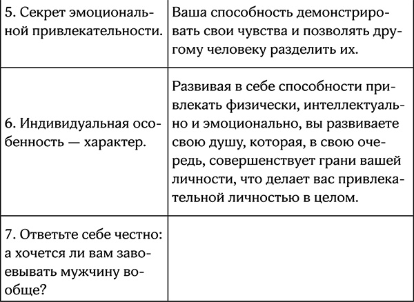 Секреты умной женщины. Как быть его единственной Секреты умной женщины. Как быть его единственной