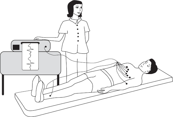 О чем расскажет ЭКГ О чем расскажет ЭКГ