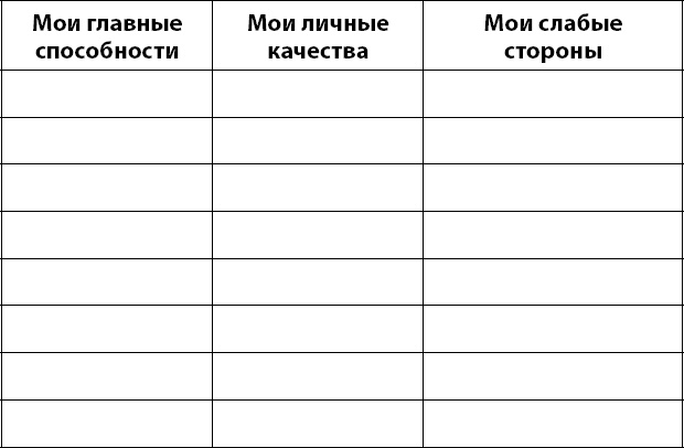 Осознанно жить. Как? Книга-тренинг Осознанно жить. Как? Книга-тренинг