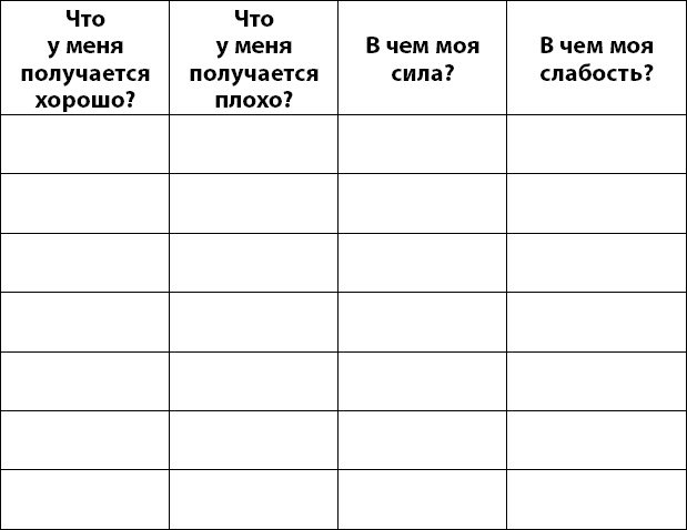 Осознанно жить. Как? Книга-тренинг Осознанно жить. Как? Книга-тренинг