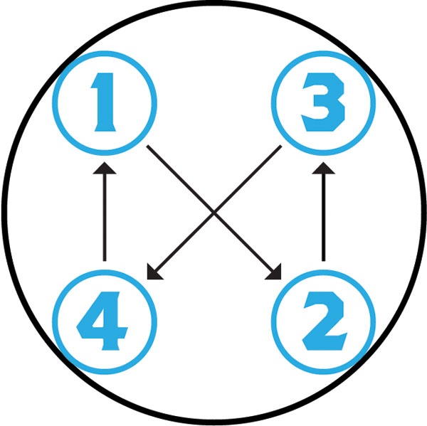 Искусство быть настоящим мужчиной. Классические манеры и навыки для современных мужчин