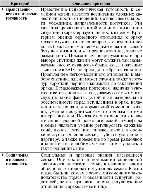 Он твой, она твоя. Путь к потрясающей семейной жизни Он твой, она твоя. Путь к потрясающей семейной жизни
