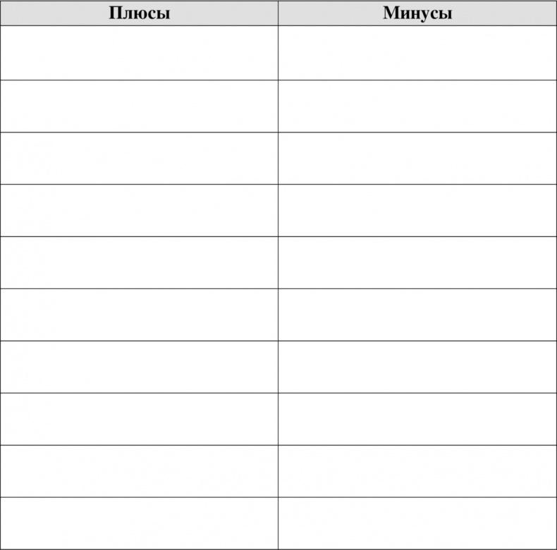 Как найти работу своей мечты даже в кризис?
