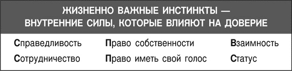 Идеальные переговоры Идеальные переговоры