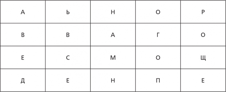 Помнить все. Практическое руководство по развитию памяти