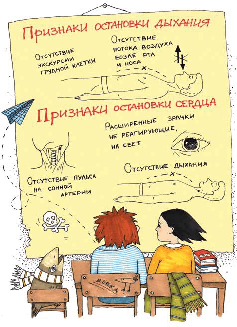 Спасение пострадавшего Вовки Спасение пострадавшего Вовки