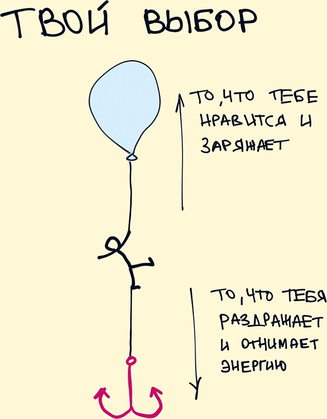 Комиксы про мироустройство. Как понять этот мир, прокачать себя и добиться всего, чего захочешь Комиксы про мироустройство. Как понять этот мир, прокачать себя и добиться всего, чего захочешь