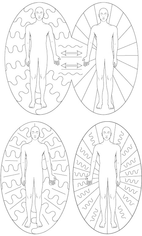 Как видеть и читать ауру Как видеть и читать ауру