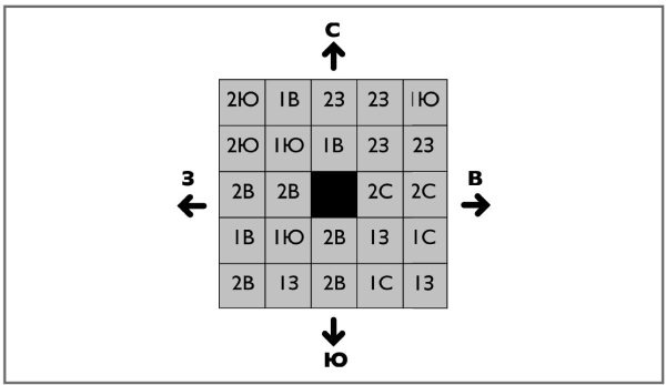 Супертренажер для мозга Супертренажер для мозга