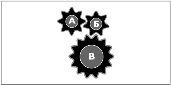 Супертренажер для мозга Супертренажер для мозга