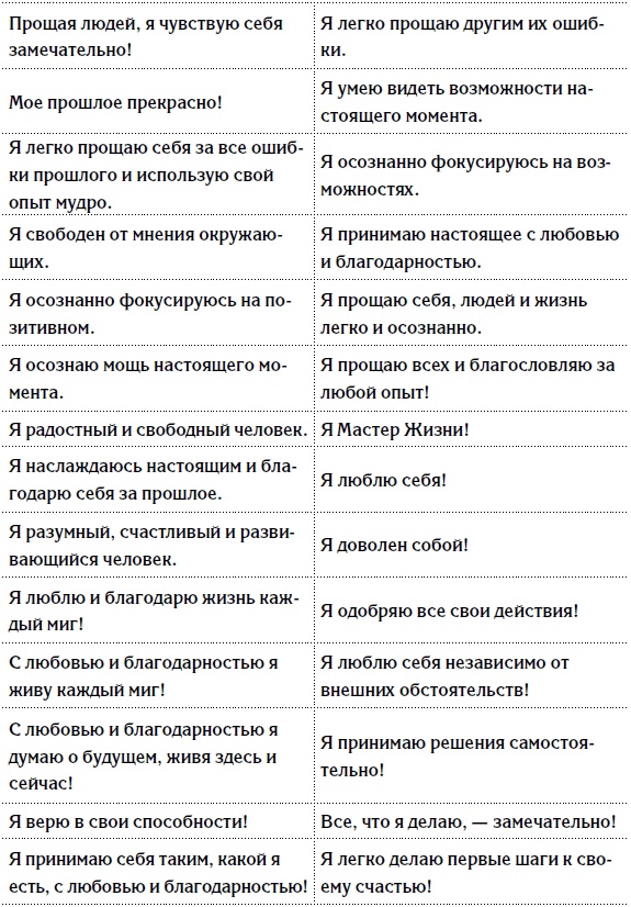 5 шагов к счастливой жизни, или Как найти свое призвание