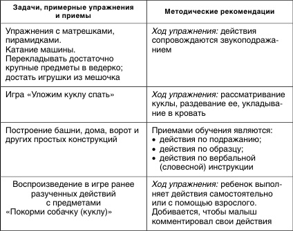 Коррекционная работа с аутичным ребенком