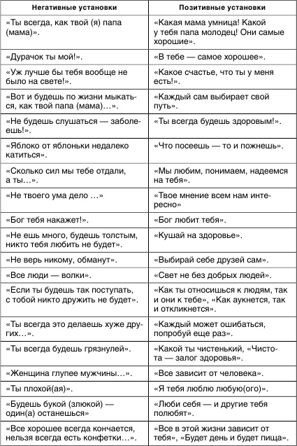 Как помочь аутичному ребенку