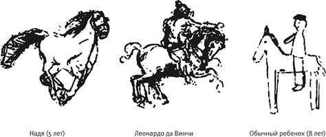 Век самопознания. Поиски бессознательного в искусстве и науке с начала XX века до наших дней Век самопознания. Поиски бессознательного в искусстве и науке с начала XX века до наших дней