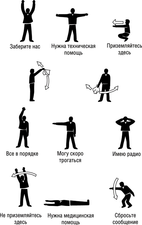 Учебник по выживанию в экстремальных ситуациях Учебник по выживанию в экстремальных ситуациях
