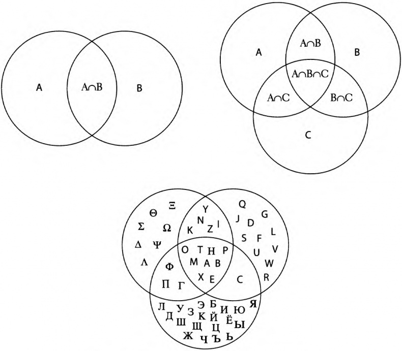 Мозгоускорители. Как научиться эффективно мыслить, используя приемы из разных наук