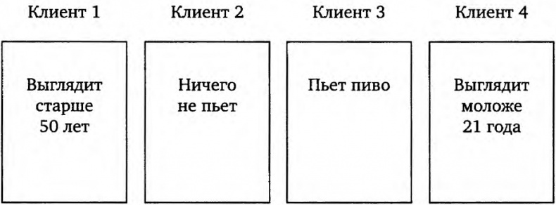 Мозгоускорители. Как научиться эффективно мыслить, используя приемы из разных наук