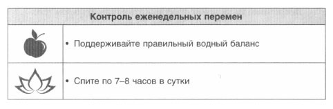 Год, прожитый правильно. 52 шага к здоровому образу жизни Год, прожитый правильно. 52 шага к здоровому образу жизни