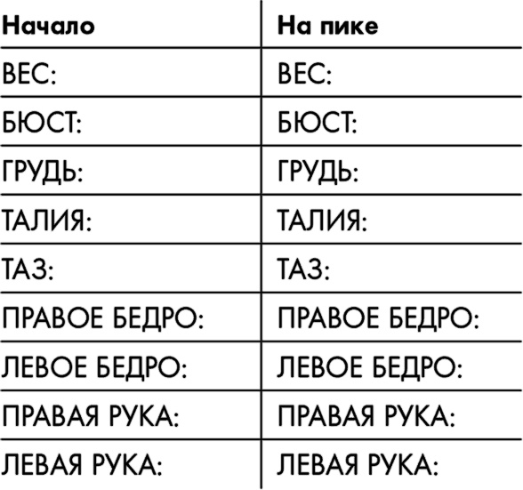 Знаменитая программа Джиллиан Майклз. Стройное и здоровое тело за 30 дней