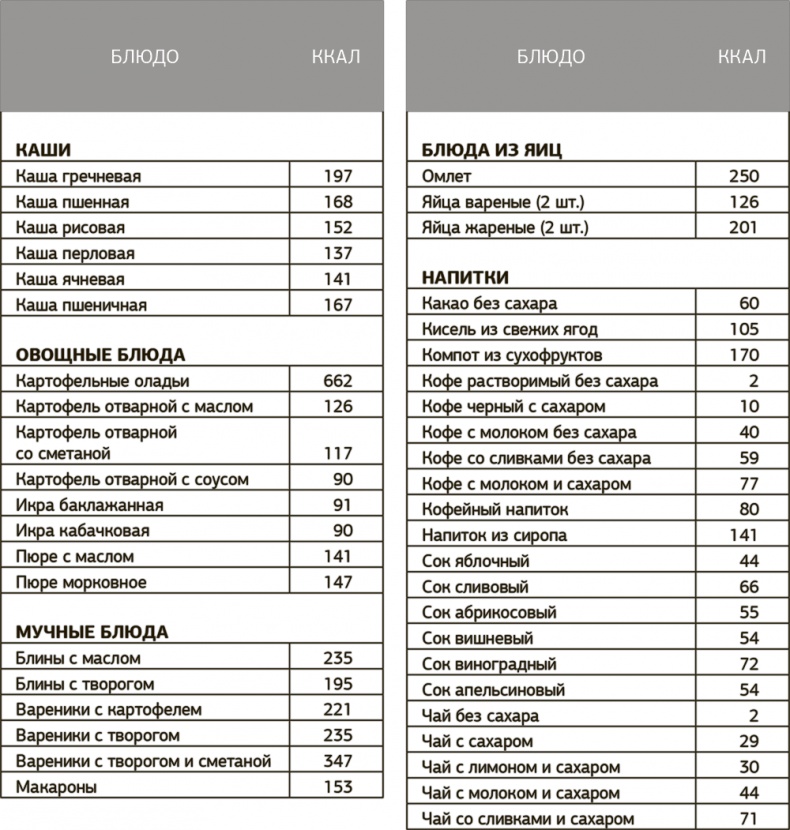 Другой ты! Книга, которая изменит ваше отношение к спорту и питанию Другой ты! Книга, которая изменит ваше отношение к спорту и питанию