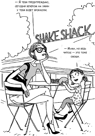 Есть, любить, наслаждаться. Еда. Путеводитель-травелог для женщин по ресторанам, кухням и рынкам мира