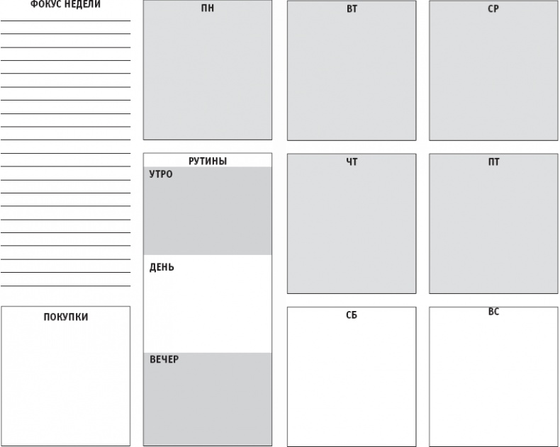 От 0 до 2. Лайф-менеджмент для молодой мамы От 0 до 2. Лайф-менеджмент для молодой мамы