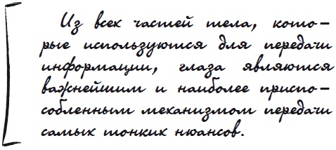 Как защититься от сглаза и порчи